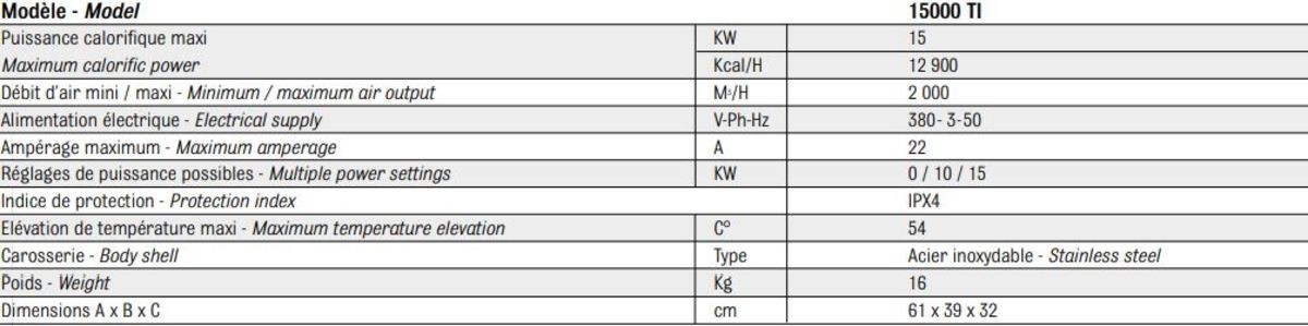 Caractéristiques techniques du chauffage mobile 15000 TI